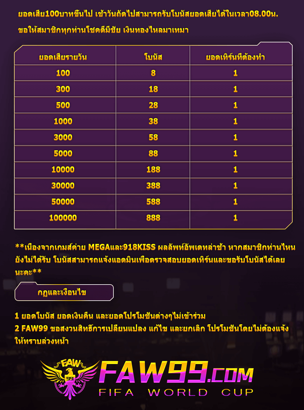 รับเงินฟรีที่เว็บไซต์คาสิโนออนไลน์